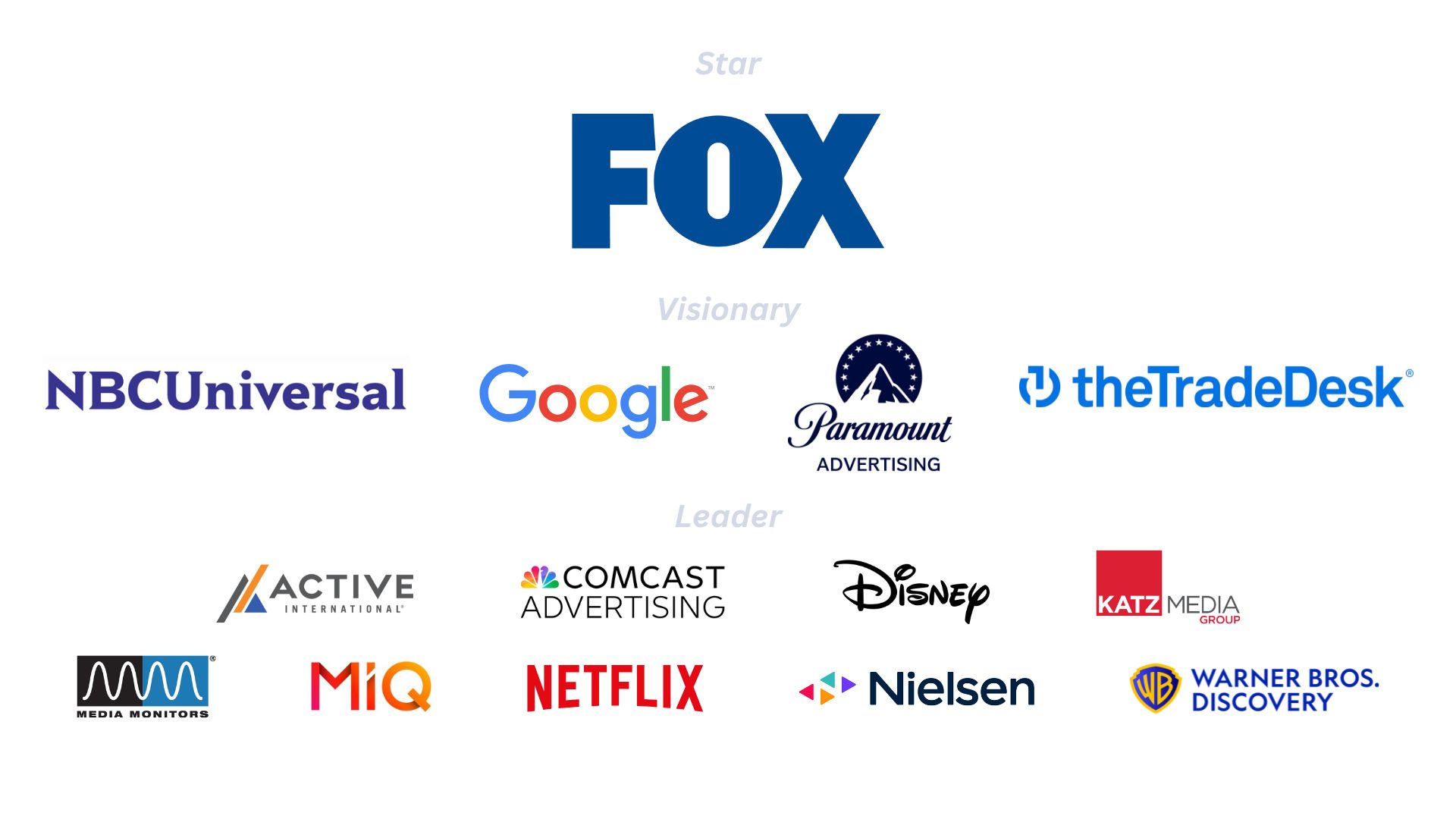 2026 Newsmaker Sponsor Logos to Date 42426