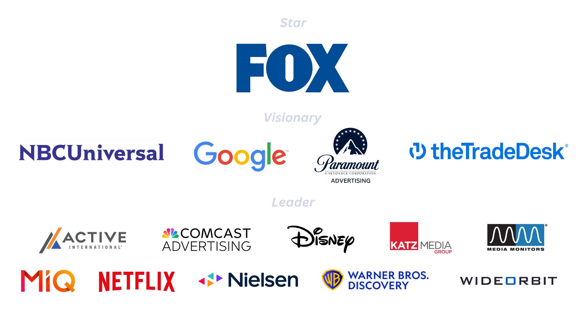 2026 Newsmaker Sponsors to date 51826 - Tier Names