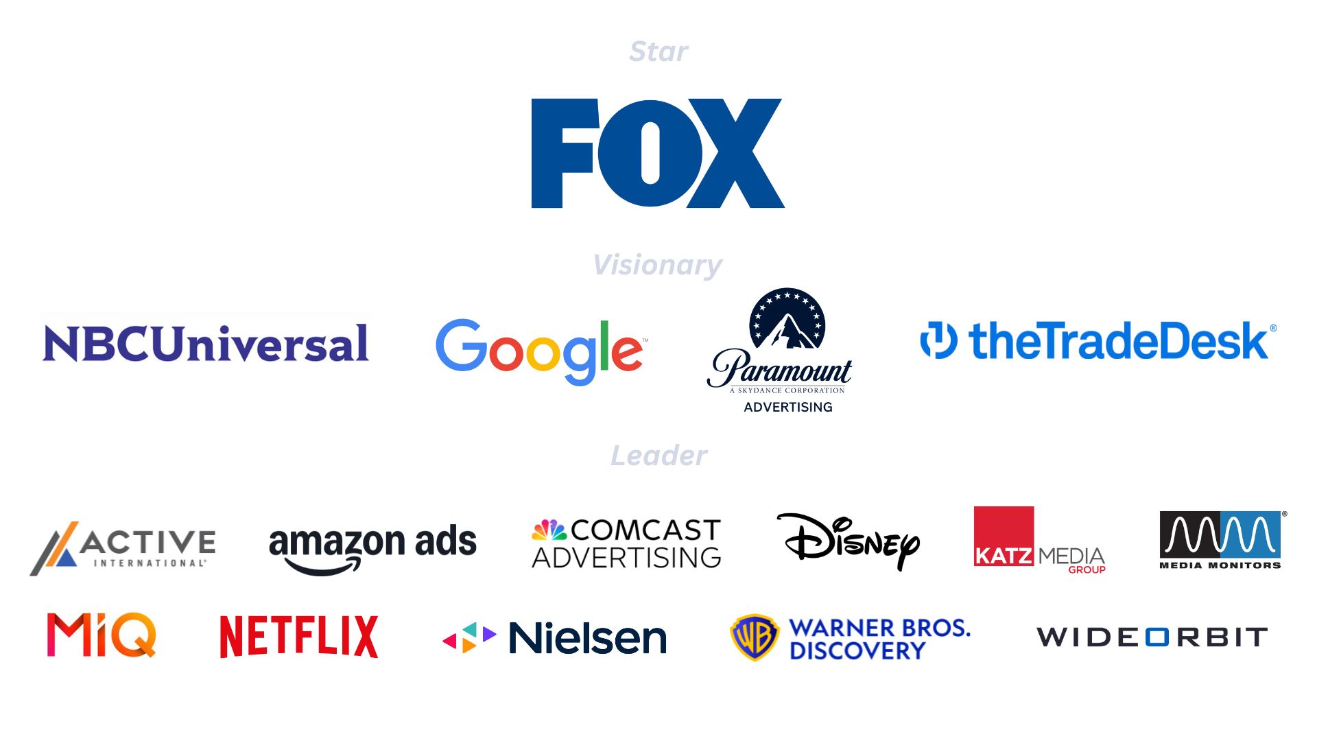 2026 Newsmaker Sponsors to date 52626 - Website